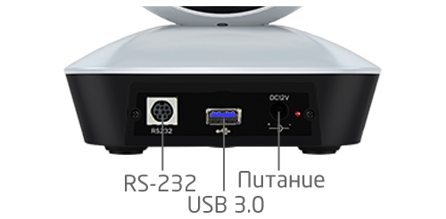 Интерфейсы камеры для видеосвязи  Prestel HD-PTZ1U3W