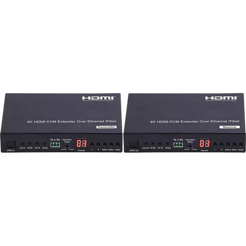 Приемник сигнала HDMI 4K по LAN и по оптике Prestel RTP-KVM-P