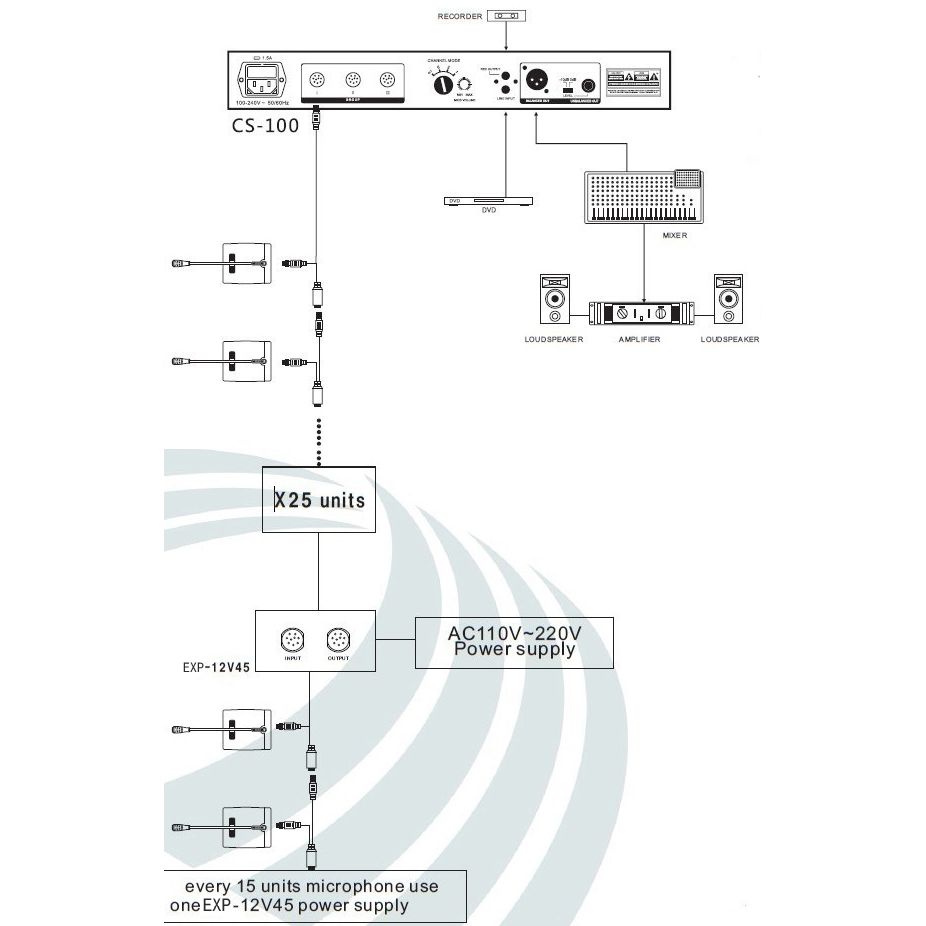 Блок управления Relacart CS-100M схема подключения