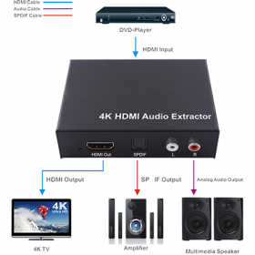 HDMI аудиоэкстрактор Prestel AE-HD схема подключения
