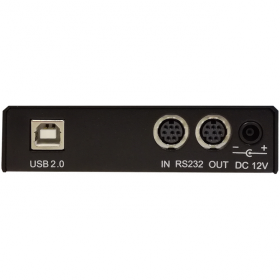Камера для видеоконференцсвязи Prestel HD-PTZ512U2 интерфейсы