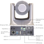 Камера для видеоконференцсвязи Prestel HD-PTZ8IP интерфейсы