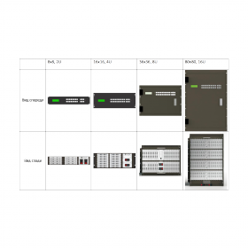 Модульный матричный коммутатор Prestel MMS-88