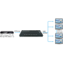HDMI сплиттер Prestel S-HD-116 схема подключения