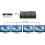 1х4 HDMI сплиттер Prestel S-HD-144K схема подключения