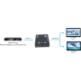 1x2 HDMI разветвитель Prestel SAE-HD4K схема подключения
