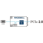 Плата видеозахвата Magewell Pro Capture Mini HDMI схема подключения