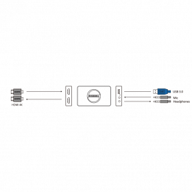 Устройство видеозахвата Magewell USB Capture HDMI 4K Plus схема подключения
